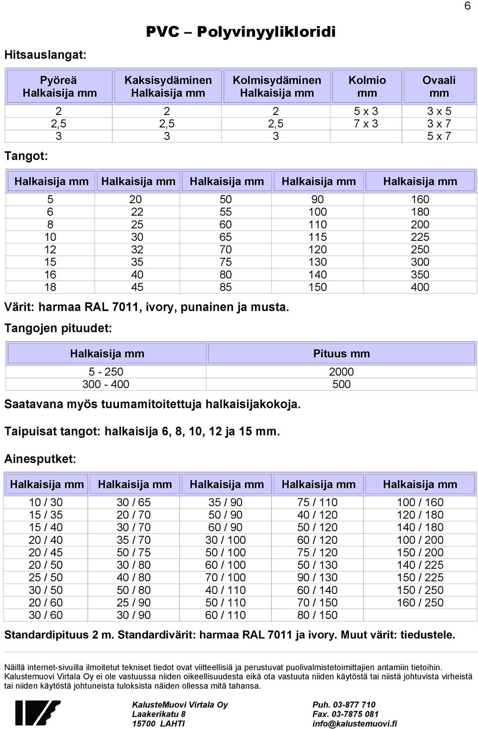 ivory, punainen ja musta. Tangojen pituudet: Halkaisija Pituus 5-250 2000 300-400 500 Saatavana myös tuumamitoitettuja halkaisijakokoja. Taipuisat tangot: halkaisija 6, 8, 10, 12 ja 15.