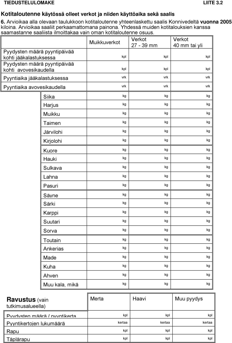 Yhdessä muiden kotitalouksien kanssa saamastanne saaliista ilmoittakaa vain oman kotitaloutenne osuus.