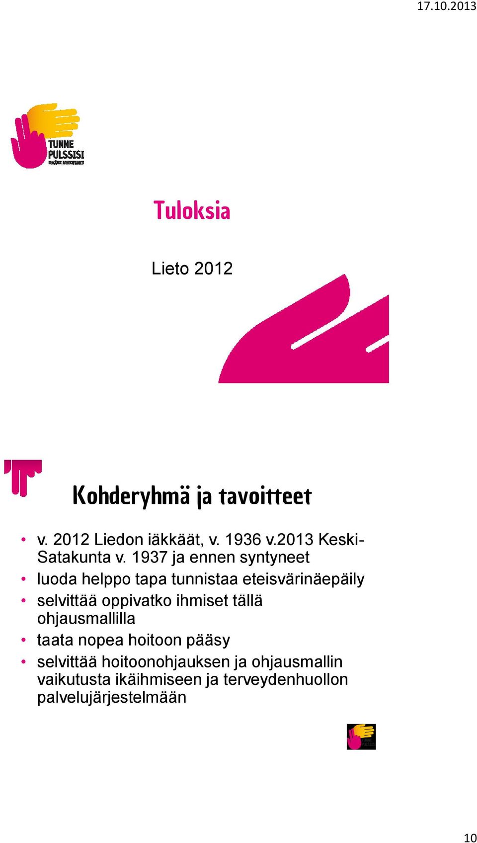 1937 ja ennen syntyneet luoda helppo tapa tunnistaa eteisvärinäepäily selvittää oppivatko