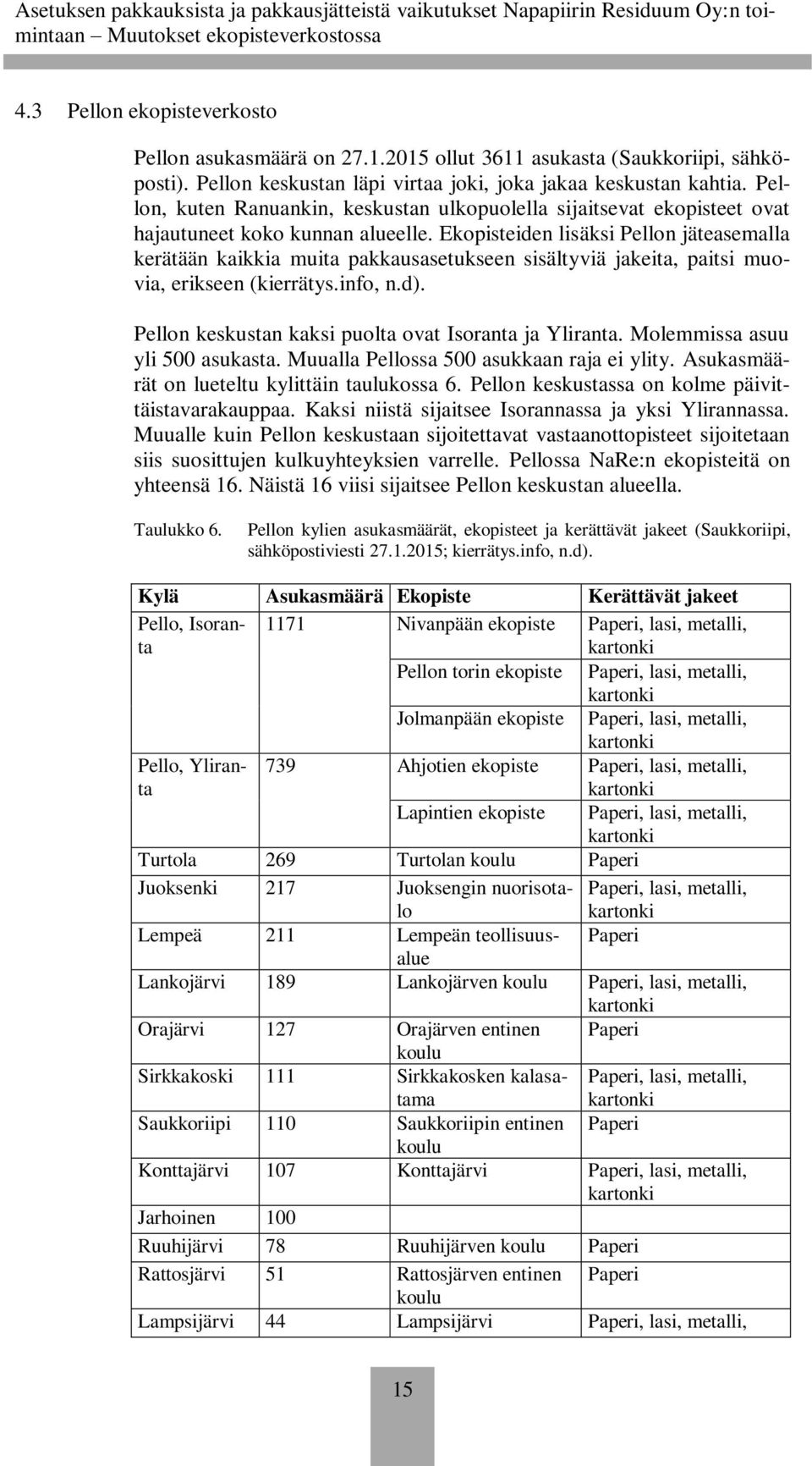 Ekopisteiden lisäksi Pellon jäteasemalla kerätään kaikkia muita pakkausasetukseen sisältyviä jakeita, paitsi muovia, erikseen (kierrätys.info, n.d).