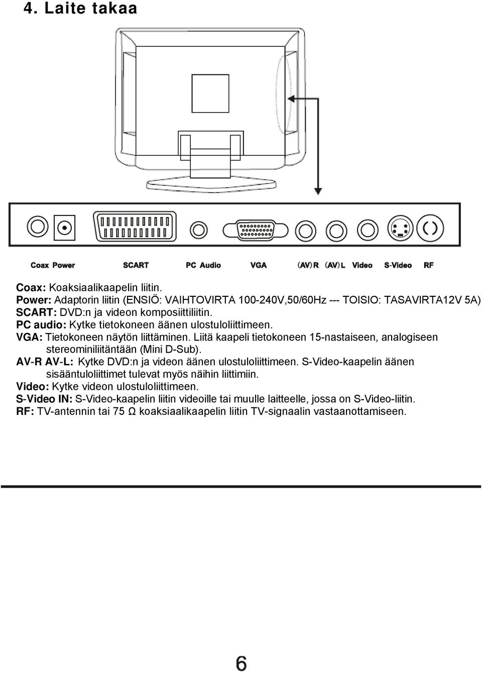 PC audio: Kytke tietokoneen äänen ulostuloliittimeen. VGA: Tietokoneen näytön liittäminen. Liitä kaapeli tietokoneen 15-nastaiseen, analogiseen stereominiliitäntään (Mini D-Sub).