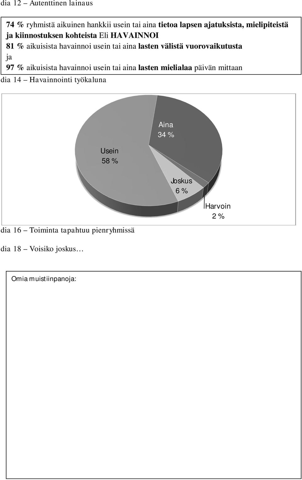 ja 97 % aikuisista havainnoi usein tai aina lasten mielialaa päivän mittaan dia 14 Havainnointi työkaluna dia 16