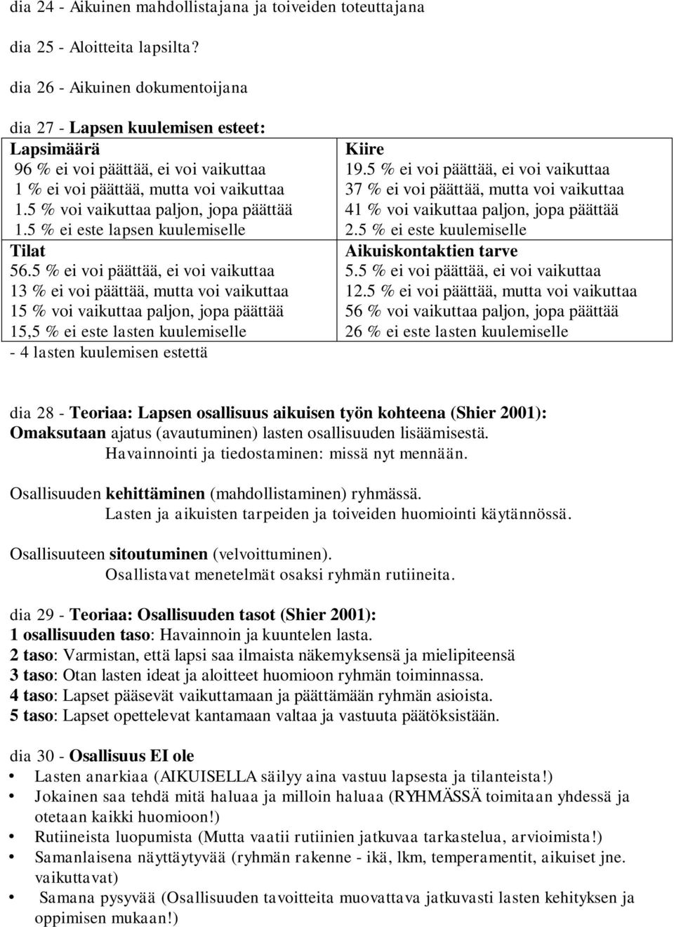 5 % ei este lapsen kuulemiselle Tilat 56.