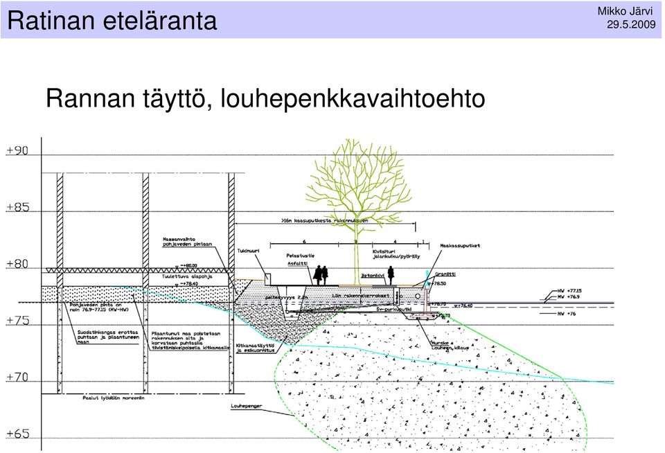 2009 Rannan