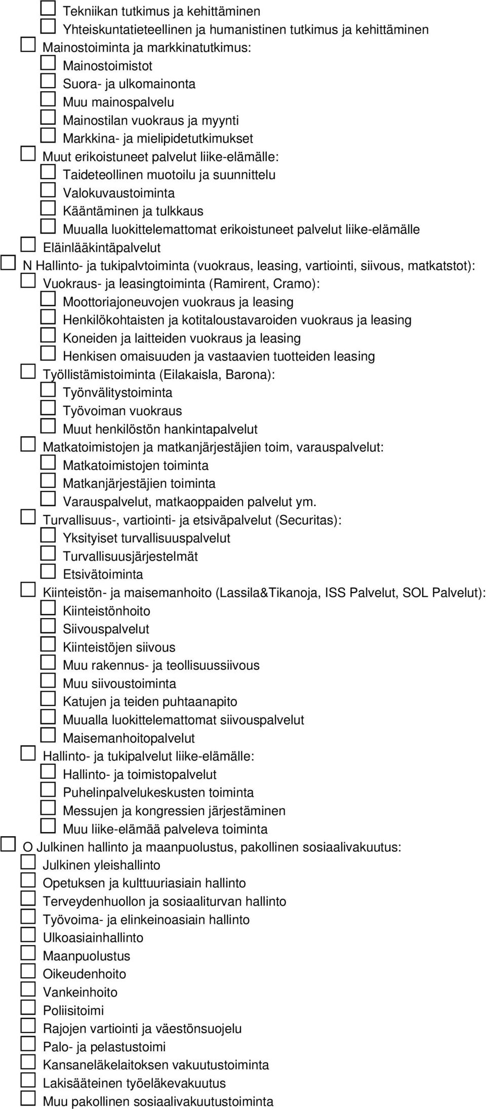 luokittelemattomat erikoistuneet palvelut liike-elämälle Eläinlääkintäpalvelut N Hallinto- ja tukipalvtoiminta (vuokraus, leasing, vartiointi, siivous, matkatstot): Vuokraus- ja leasingtoiminta