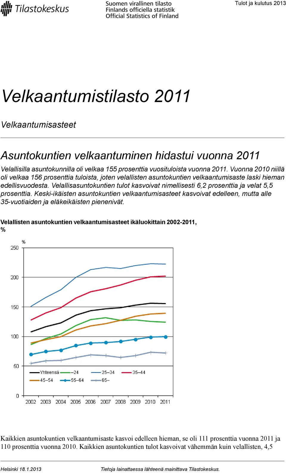 Velallisasuntokuntien tulot kasvoivat nimellisesti 6,2 prosenttia ja velat 5,5 prosenttia.