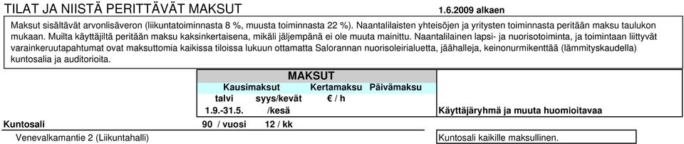 Naantalilainen lapsi- ja nuorisotoiminta, ja toimintaan liittyvät varainkeruutapahtumat ovat maksuttomia kaikissa tiloissa lukuun ottamatta Salorannan nuorisoleirialuetta, jäähalleja,