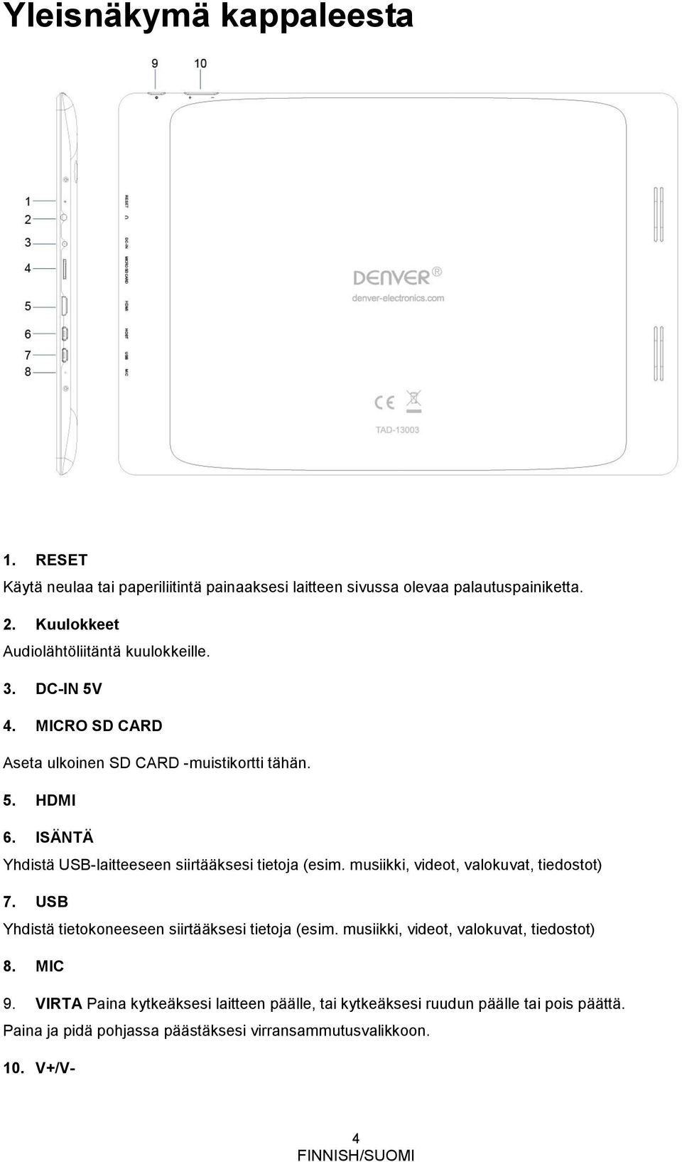 ISÄNTÄ Yhdistä USB-laitteeseen siirtääksesi tietoja (esim. musiikki, videot, valokuvat, tiedostot) 7.