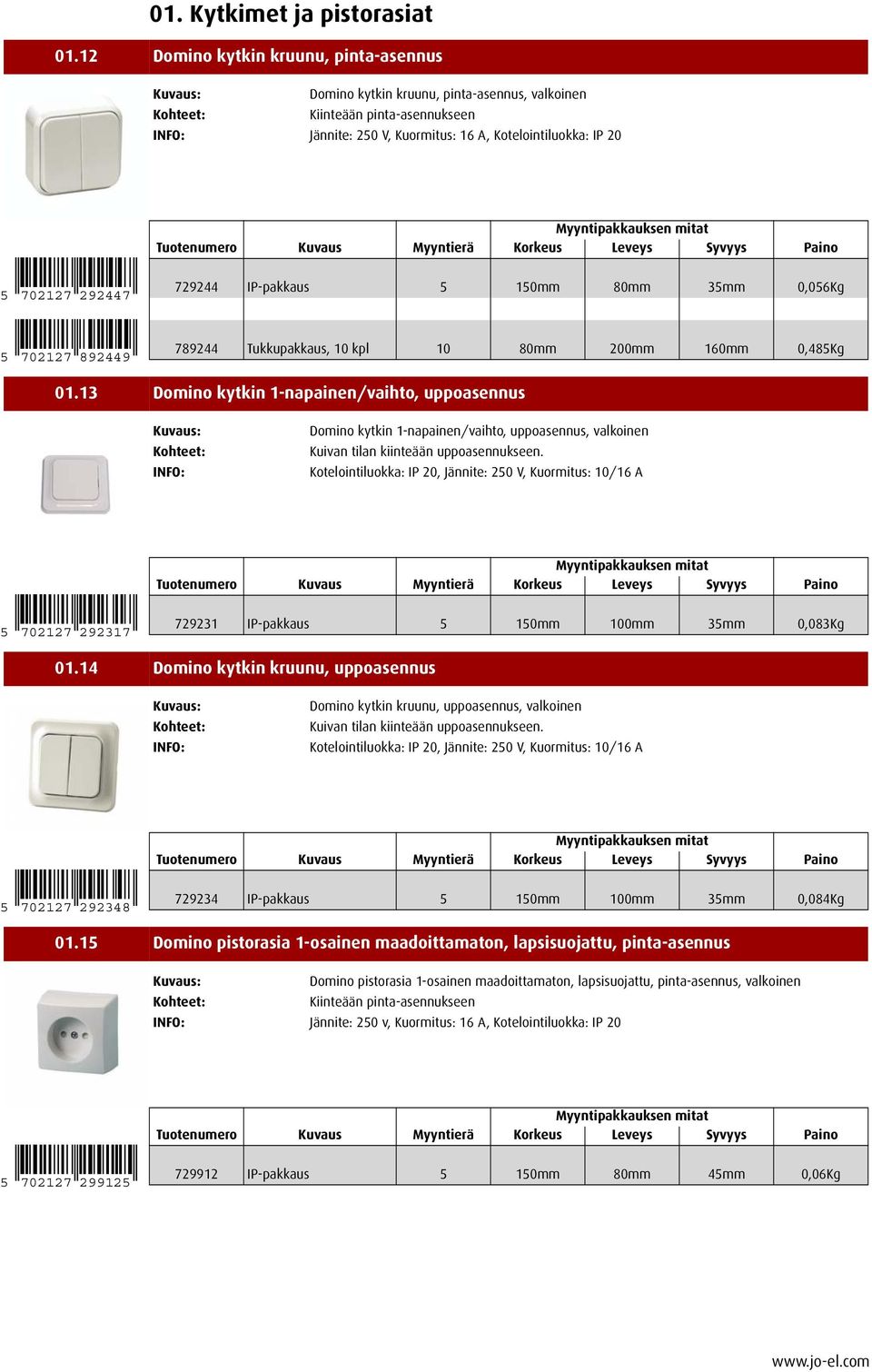 IP-pakkaus 5 150mm 80mm 35mm 0,056Kg 5 702127 892449 789244 Tukkupakkaus, 10 kpl 10 80mm 200mm 160mm 0,485Kg 01.