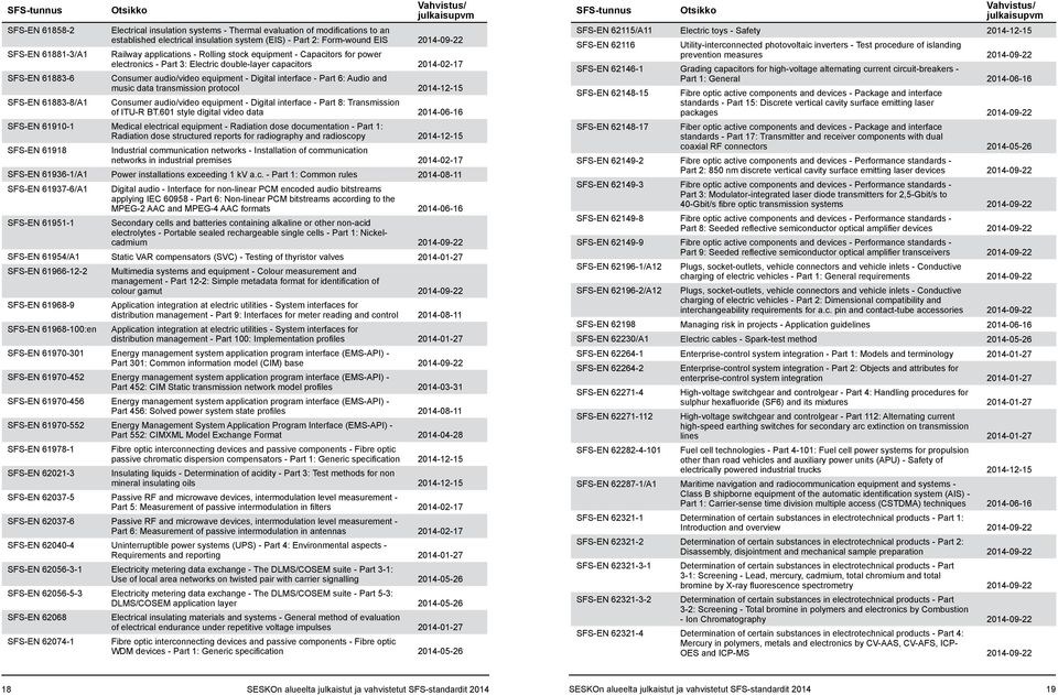 Part 6: Audio and music data transmission protocol 2014-12-15 SFS-EN 61883-8/A1 Consumer audio/video equipment - Digital interface - Part 8: Transmission of ITU-R BT.