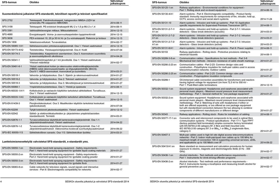 PE-eristeiset ilmakaapelit MU 2 x 1,0 ja MU 2 x 1,4 2014-08-11 SFS 3381 Vaihtosähköenergian mittaus. Mittauslaitteistot 2014-12-15 SFS 4680 Energiakaapelit.