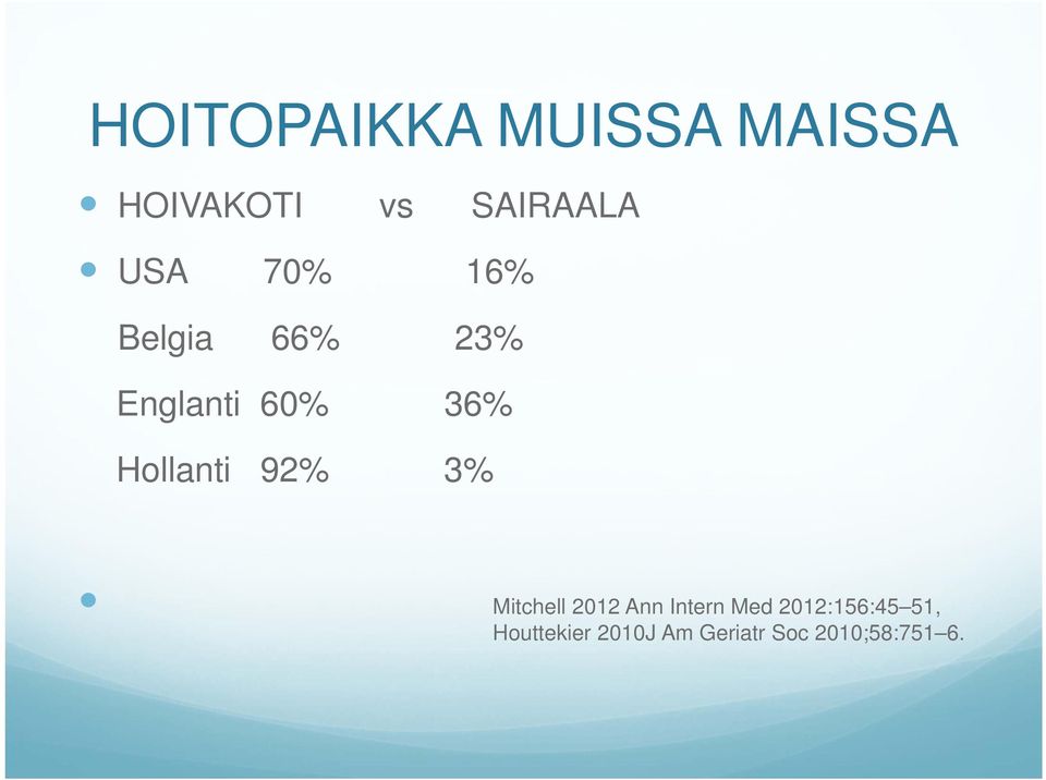 Hollanti 92% 3% Mitchell 2012 Ann Intern Med