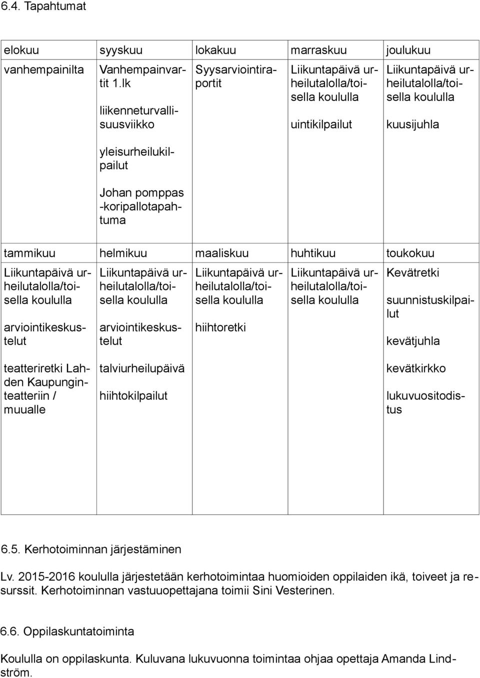 urheilutalolla/toisella koululla kuusijuhla tammikuu helmikuu maaliskuu huhtikuu toukokuu Liikuntapäivä urheilutalolla/toisella koululla arviointikeskustelut Liikuntapäivä urheilutalolla/toisella