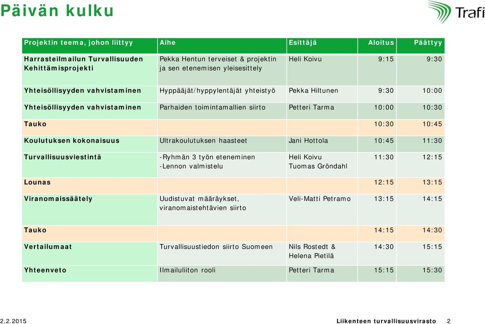 Tauko 10:30 10:45 Koulutuksen kokonaisuus Ultrakoulutuksen haasteet Jani Hottola 10:45 11:30 Turvallisuusviestintä -Ryhmän 3 työn eteneminen -Lennon valmistelu Heli Koivu Tuomas Gröndahl 11:30 12:15