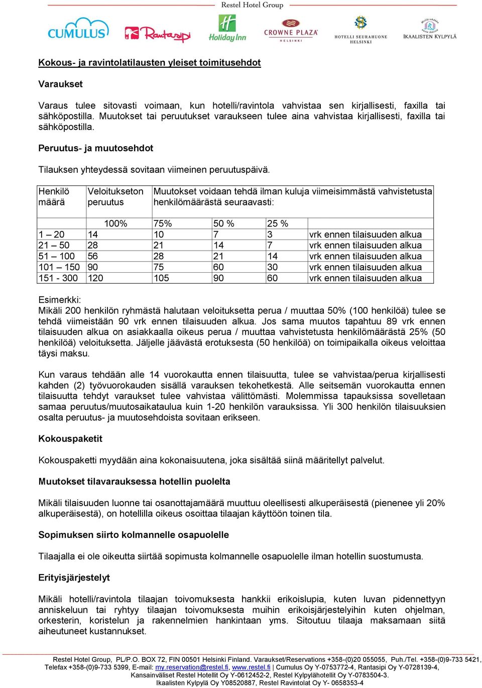 Henkilö määrä Veloitukseton peruutus Muutokset voidaan tehdä ilman kuluja viimeisimmästä vahvistetusta henkilömäärästä seuraavasti: 100% 75% 50 % 25 % 1 20 14 10 7 3 vrk ennen tilaisuuden alkua 21 50