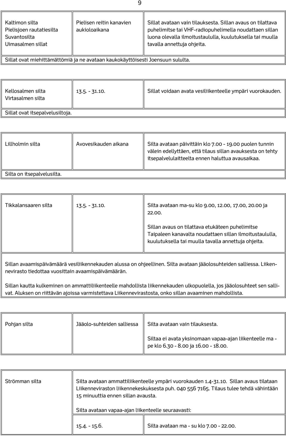 Sillat ovat miehittämättömiä ja ne avataan kaukokäyttöisesti Joensuun sululta. Kellosalmen silta Virtasalmen silta 13.5. - 31.10. Sillat voidaan avata vesiliikenteelle ympäri vuorokauden.