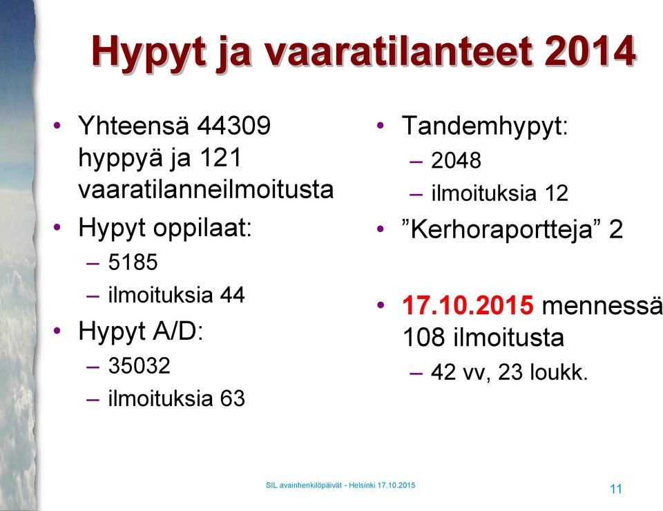 Hypyt A/D: 35032 ilmoituksia 63 Tandemhypyt: 2048 ilmoituksia