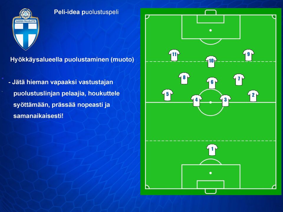 - Jätä hieman vapaaksi vastustajan