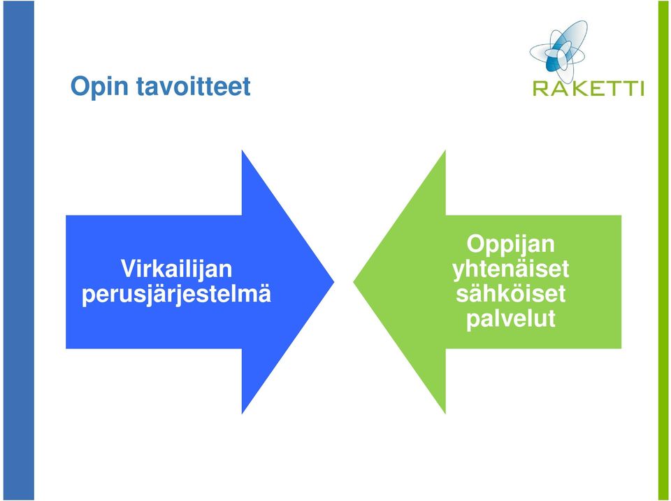 perusjärjestelmä