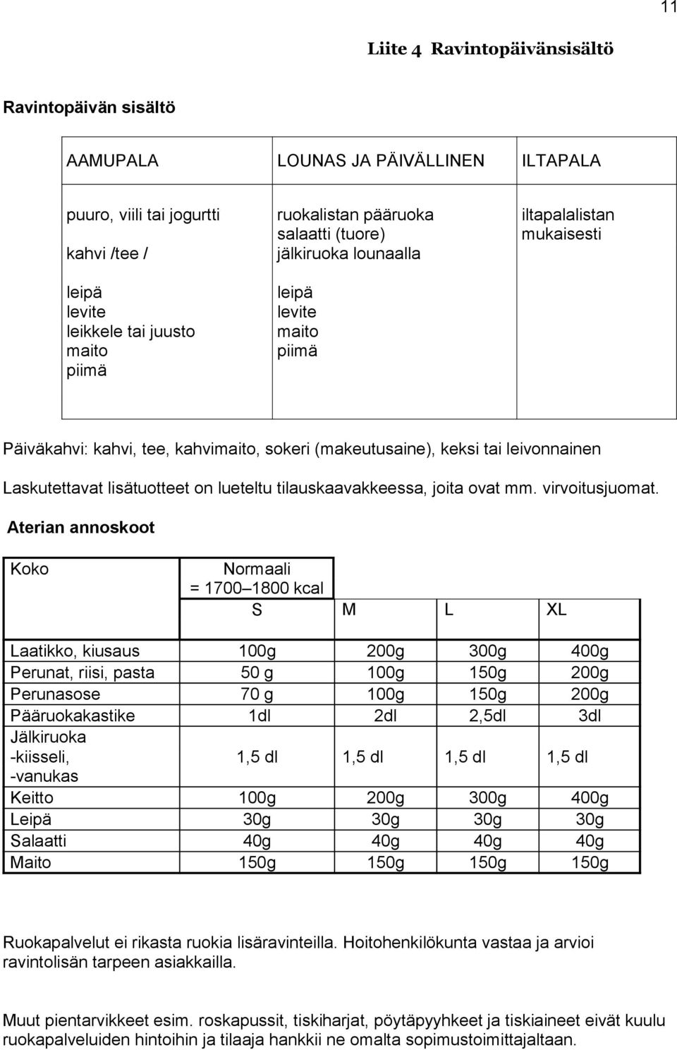 on lueteltu tilauskaavakkeessa, joita ovat mm. virvoitusjuomat.