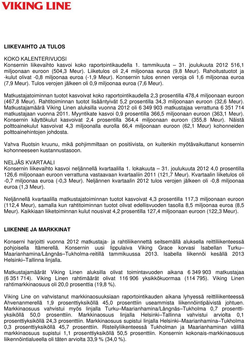 Tulos verojen jälkeen oli 0,9 miljoonaa euroa (7,6 Meur). Matkustajatoiminnan tuotot kasvoivat koko raportointikaudella 2,3 prosentilla 478,4 miljoonaan euroon (467,8 Meur).