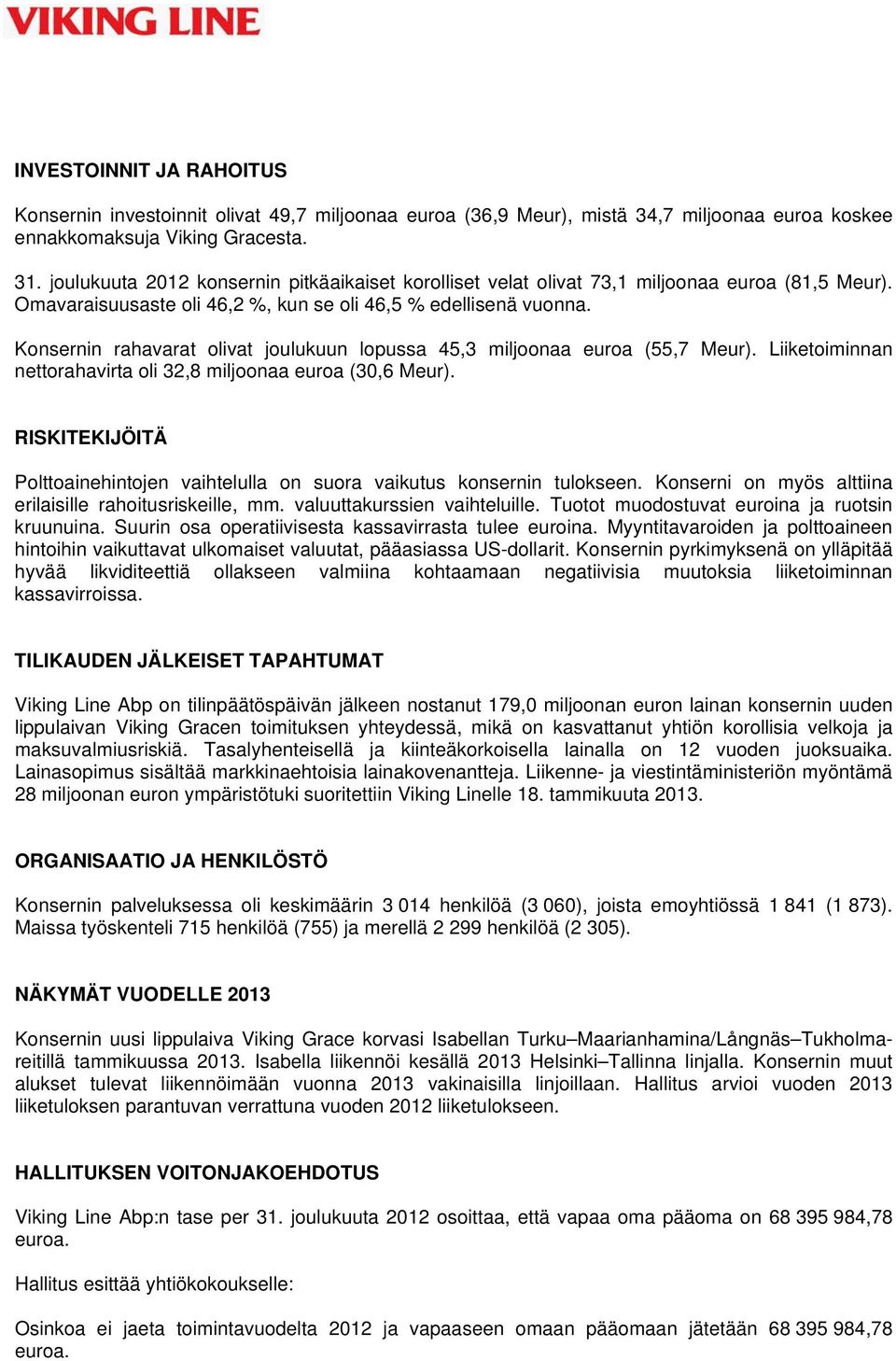 Konsernin rahavarat olivat joulukuun lopussa 45,3 miljoonaa euroa (55,7 Meur). Liiketoiminnan nettorahavirta oli 32,8 miljoonaa euroa (30,6 Meur).