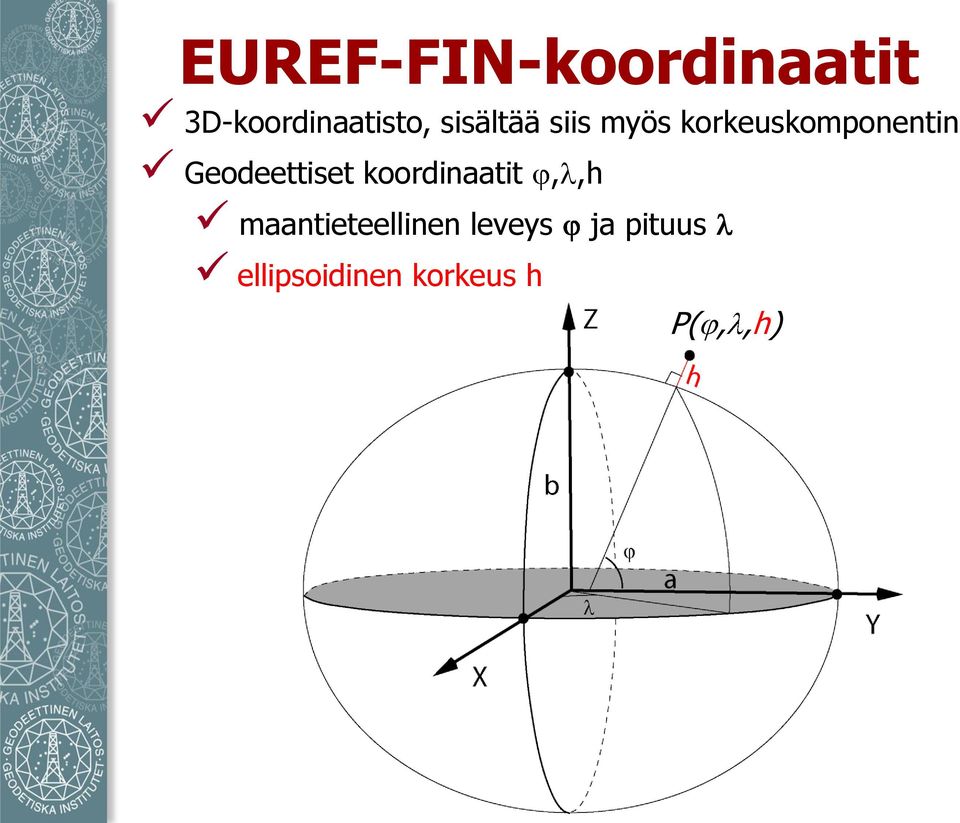 Geodeettiset koordinaatit,,h
