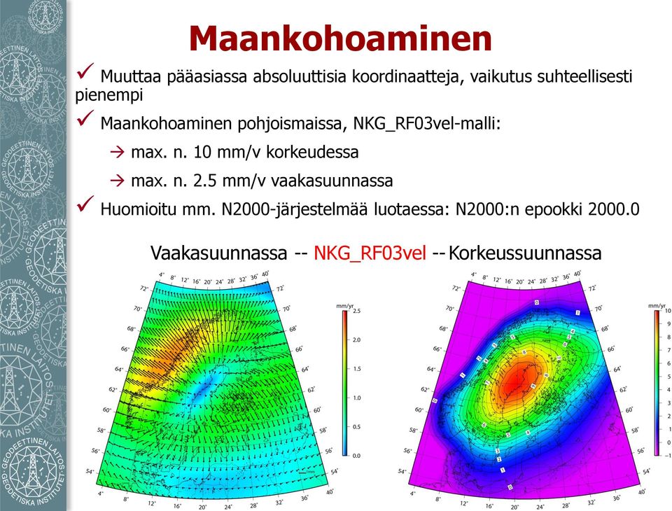 10 mm/v korkeudessa max. n. 2.5 mm/v vaakasuunnassa Huomioitu mm.