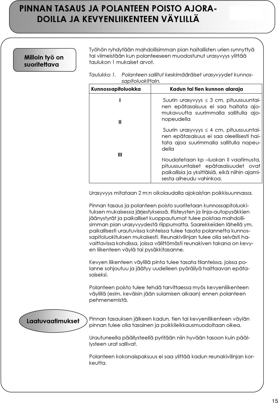 Taulukko 1. Kunnossapitoluokka Polanteen sallitut keskimääräiset urasyvyydet kunnossapitoluokittain.