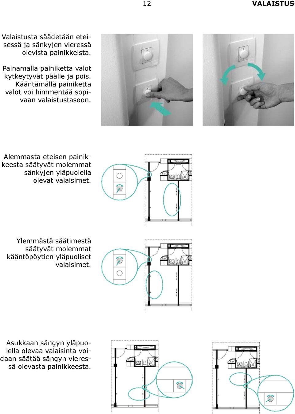 Kääntämällä painiketta valot voi himmentää sopivaan valaistustasoon.