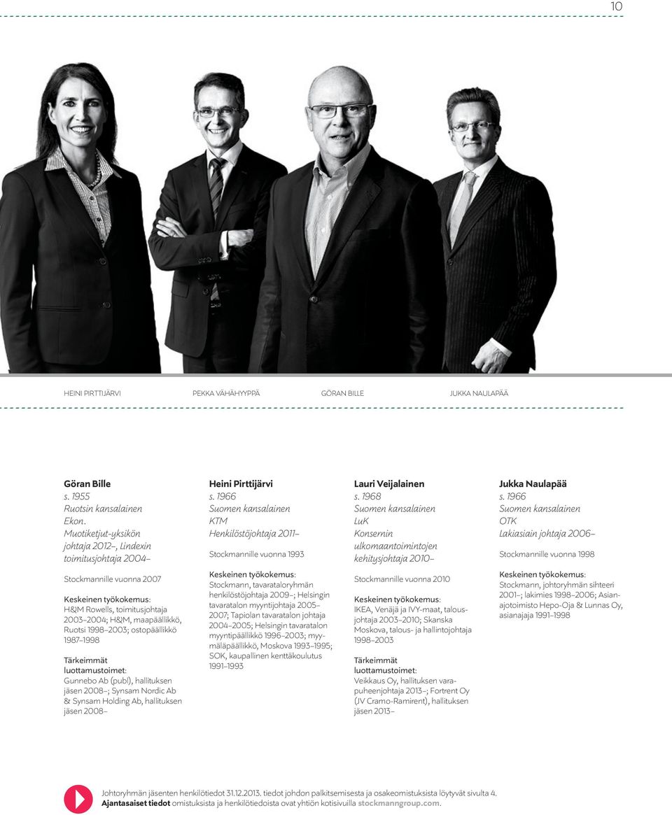 1966 OTK Lakiasiain johtaja 2006 Stockmannille vuonna 1998 Stockmannille vuonna 2007 H&M Rowells, toimitusjohtaja 2003 2004; H&M, maapäällikkö, Ruotsi 1998 2003; ostopäällikkö 1987 1998