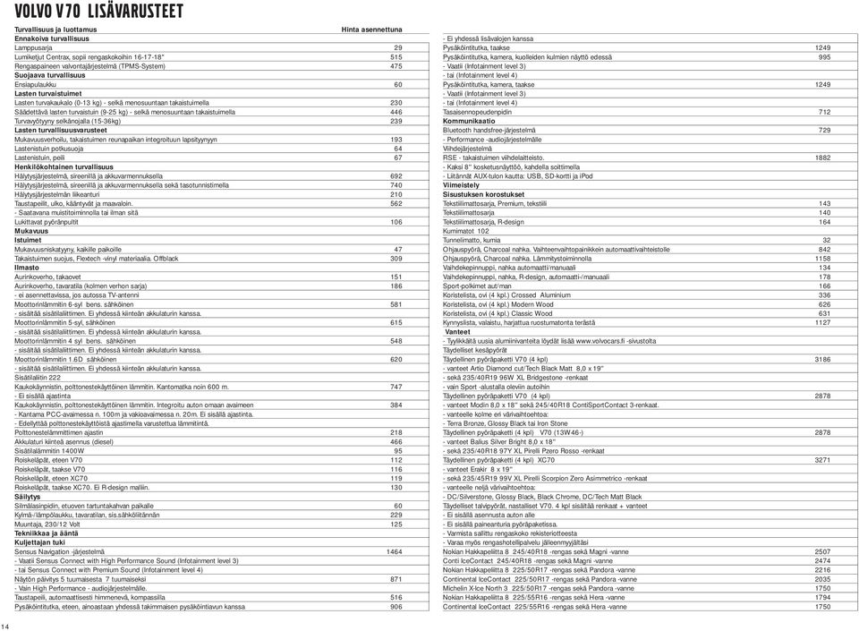 menosuuntaan takaistuimella 446 Turvavyötyyny selkänojalla (15-36kg) 239 Lasten turvallisuusvarusteet Mukavuusverhoilu, takaistuimen reunapaikan integroituun lapsityynyyn 193 Lastenistuin potkusuoja