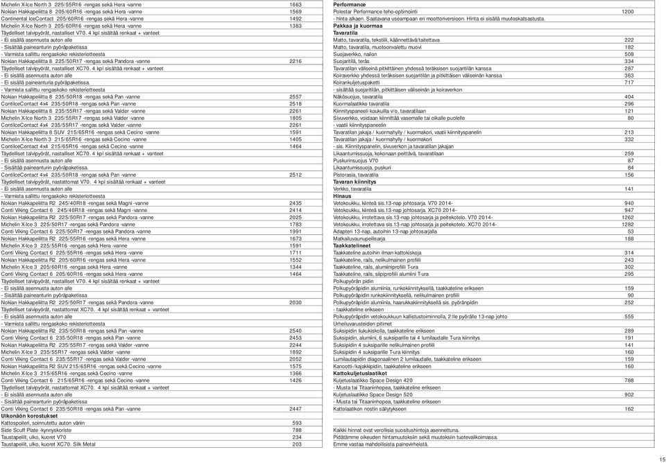 4 kpl sisältää renkaat + vanteet - Ei sisällä asennusta auton alle - Sisältää paineanturin pyöräpaketissa - Varmista sallittu rengaskoko rekisteriotteesta Nokian Hakkapeliitta 8 225/50R17 -rengas