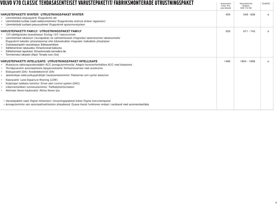 pesusuuttimet/ Eluppvärmd spolarmunstycken VARUSTEPAKETTI FAMILY/ UTRUSTNINGSPAKET FAMILY 550 671-743 o 12V sähköpistoke tavaratilassa/ Eluttag 12V i lastutrummet Lämmitettävä takaistuin