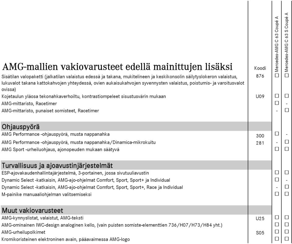 AMG-mittaristo, Racetimer - AMG-mittaristo, punaiset somisteet, Racetimer - Ohjauspyörä AMG Performance -ohjauspyörä, musta nappanahka 300 - AMG Performance -ohjauspyörä, musta