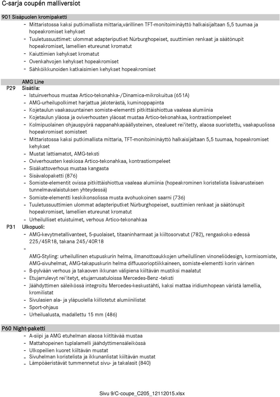 hopeakromiset - Sähköikkunoiden katkaisimien kehykset hopeakromiset P29 P31 AMG Line Sisätila: - Istuinverhous mustaa Artico-tekonahka-/Dinamica-mikrokuitua (651A) - AMG-urheilupolkimet harjattua