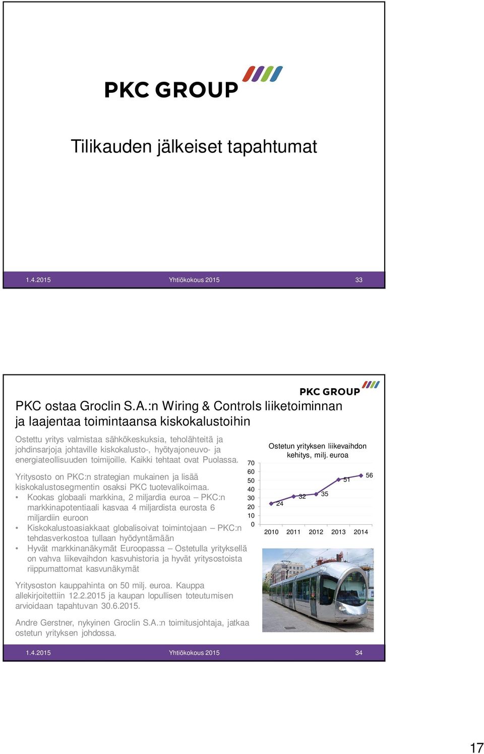 energiateollisuuden toimijoille. Kaikki tehtaat ovat Puolassa. Yritysosto on PKC:n strategian mukainen ja lisää kiskokalustosegmentin osaksi PKC tuotevalikoimaa.