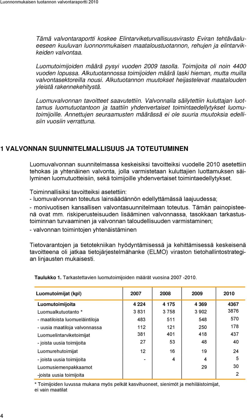 Alkutuotannossa toimijoiden määrä laski hieman, mutta muilla valvontasektoreilla nousi. Alkutuotannon muutokset heijastelevat maatalouden yleistä rakennekehitystä.