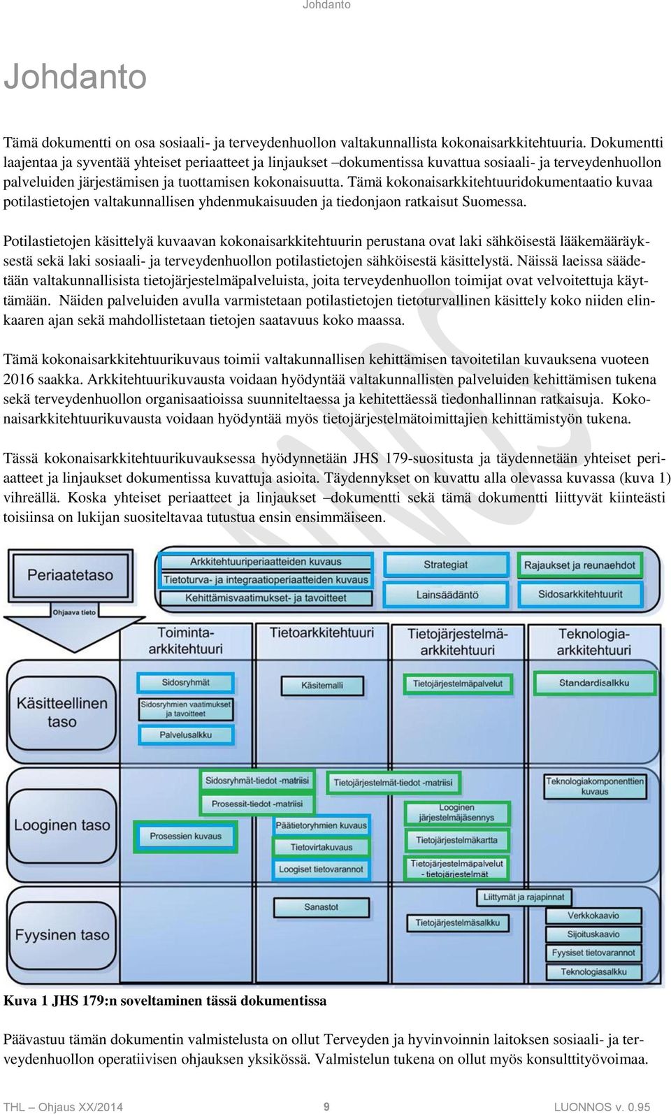 Tämä kokonaisarkkitehtuuridokumentaatio kuvaa potilastietojen valtakunnallisen yhdenmukaisuuden ja tiedonjaon ratkaisut Suomessa.