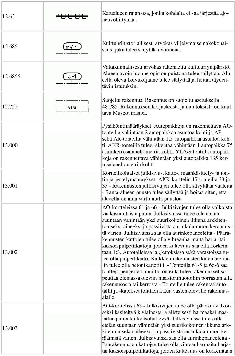 Alueella oleva koivukujanne tulee säilyttää ja hoitaa täydentävin istutuksin. Suojeltu rakennus. Rakennus on suojeltu asetuksella 480/85.