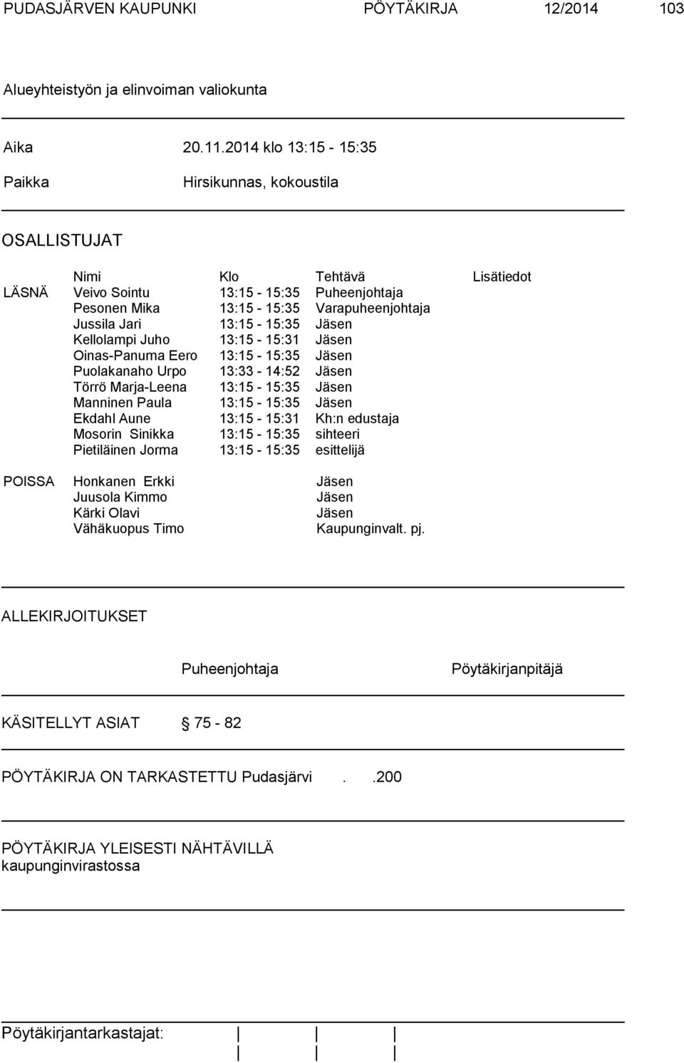 13:15-15:35 Jäsen Kellolampi Juho 13:15-15:31 Jäsen Oinas-Panuma Eero 13:15-15:35 Jäsen Puolakanaho Urpo 13:33-14:52 Jäsen Törrö Marja-Leena 13:15-15:35 Jäsen Manninen Paula 13:15-15:35 Jäsen Ekdahl