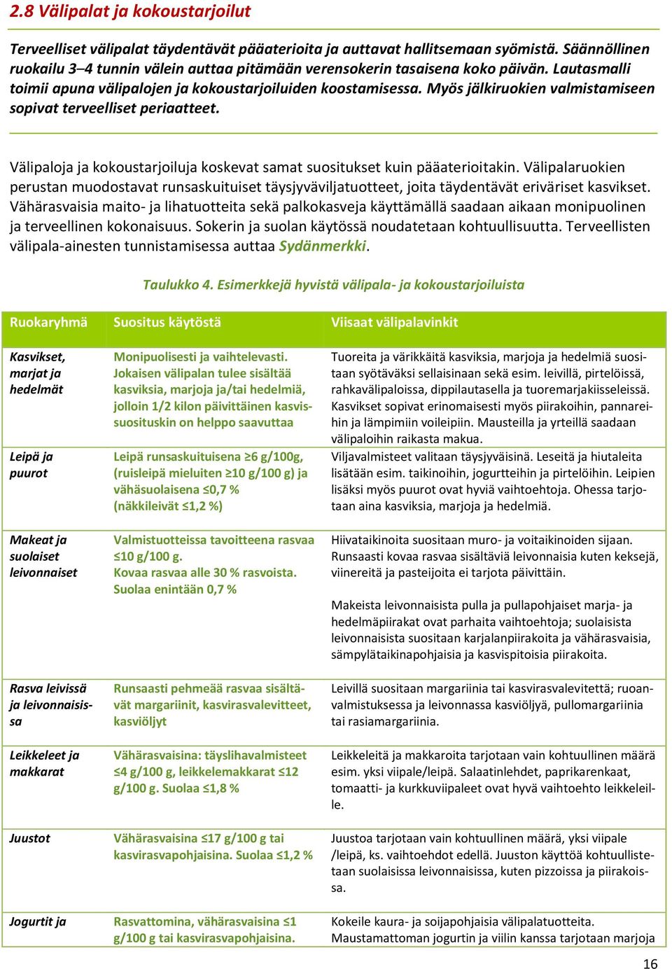 Myös jälkiruokien valmistamiseen sopivat terveelliset periaatteet. Välipaloja ja kokoustarjoiluja koskevat samat suositukset kuin pääaterioitakin.