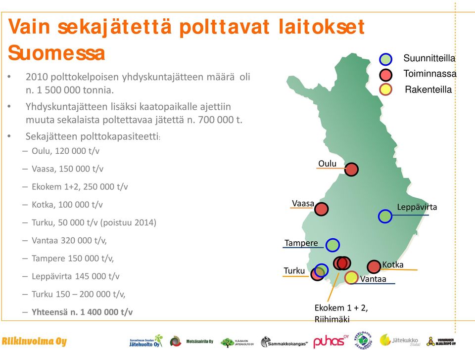 Suunnitteilla Toiminnassa Rakenteilla Sekajätteen polttokapasiteetti: Oulu, 120 000 t/v Vaasa, 150 000 t/v Oulu Ekokem 1+2, 250 000 t/v Kotka,