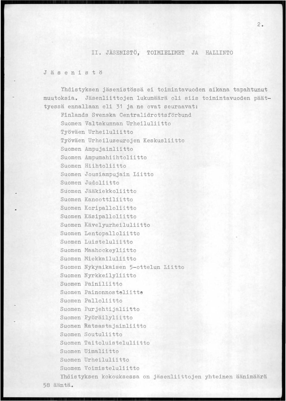 Työväen Urheiluseurojen Keskusliitto Suomen Ampujainliitto Suomen Ampumahiihtoliitto Suomen Hiihtoliitto Suomen Jousiampujain Liitto SLl.