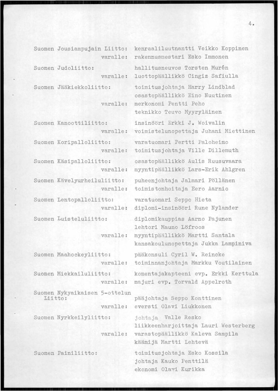 varalle: Suomen Käsipalloliitto: varalle: Suomen Kävelyurheiluliitto: varalle: Suomen Lentopalloliitto: varalle: insinööri Erkki J.