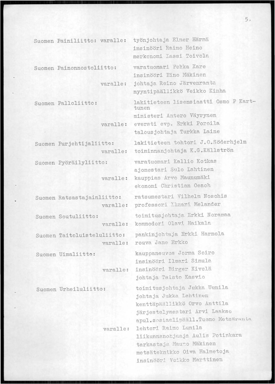 kkö Veikko Ki:nha Suomen Palloliitto: lakitieteen lisensiaatti Osmo P Karttunen ministeri Antero Väyrynen varalle: eversti evp~ E~kki Poroila talousjohtaja Turkka Laine Suomen Purjehtijaliitt~: