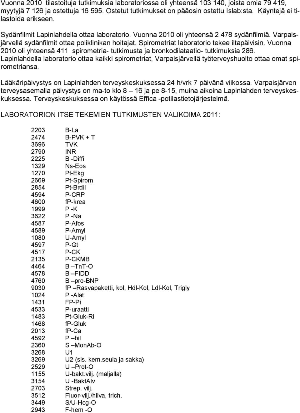 Spirometriat laboratorio tekee iltapäivisin. Vuonna 2010 oli yhteensä 411 spirometria- tutkimusta ja bronkodilataatio- tutkimuksia 286.