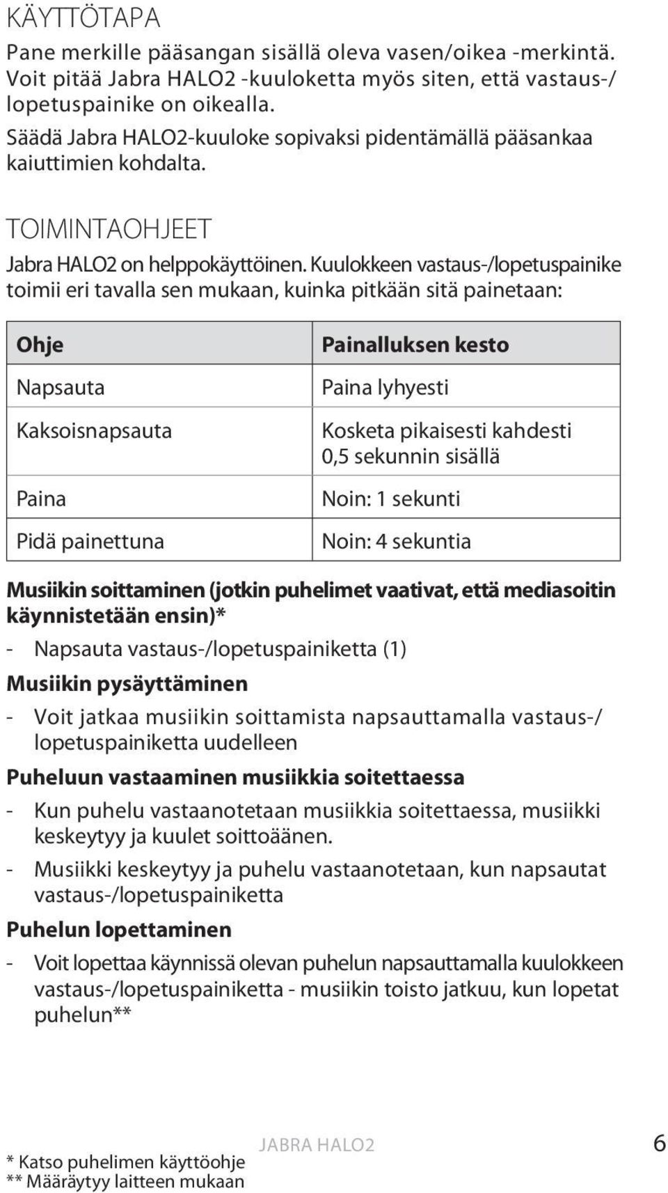 Kuulokkeen vastaus-/lopetuspainike toimii eri tavalla sen mukaan, kuinka pitkään sitä painetaan: Ohje Napsauta Kaksoisnapsauta Paina Pidä painettuna Painalluksen kesto Paina lyhyesti Kosketa