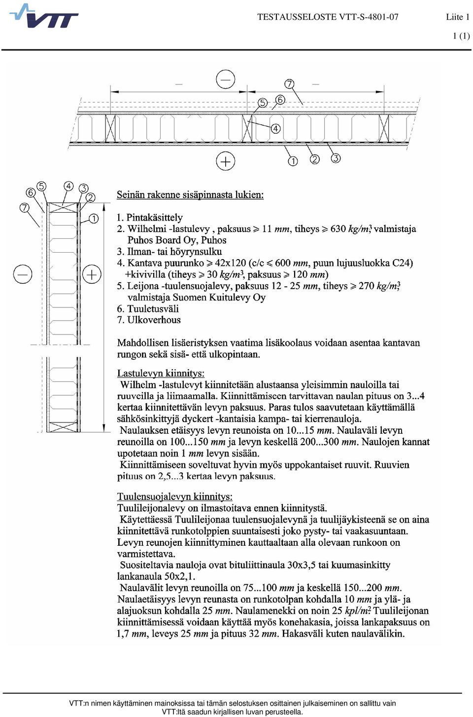 1 (1) VTT:ltä saadun