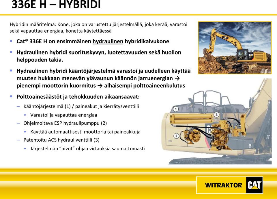 Hydraulinen hybridi kääntöjärjestelmä varastoi ja uudelleen käyttää muuten hukkaan menevän ylävaunun käännön jarruenergian pienempi moottorin kuormitus alhaisempi polttoaineenkulutus